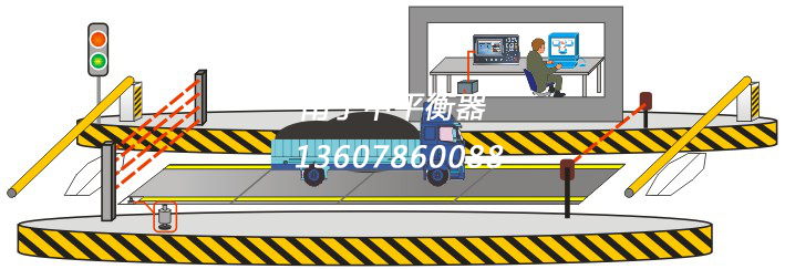 源頭治超示意圖